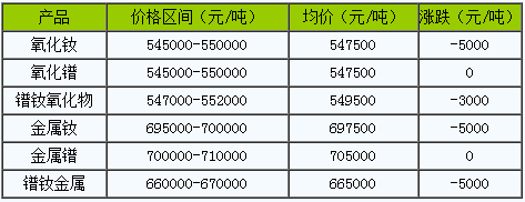 1619753409646882.png 0210430112950.png