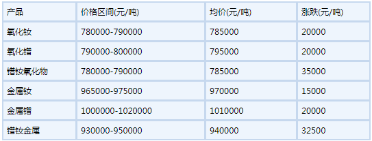 20211105153416.png