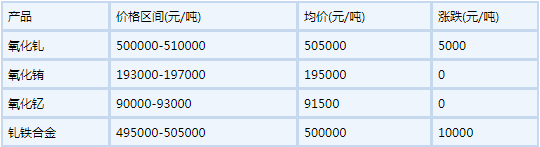 20220511150205.png